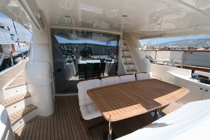 Deck View