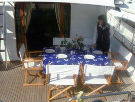Deck View