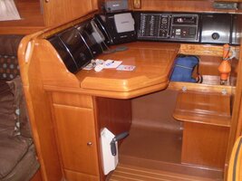 Chart Table