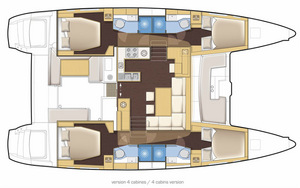 Layout