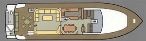 Layout 2