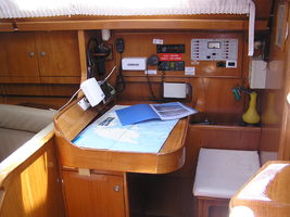 Chart Table