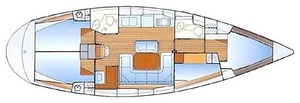 Layout