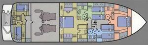 Layout 3