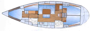 Layout