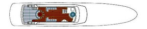 Sundeck Layout