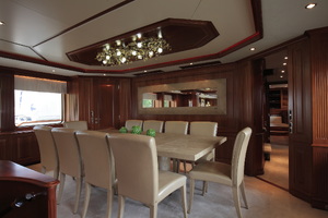 Dinning Area