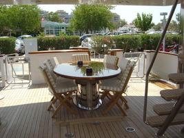 Deck View