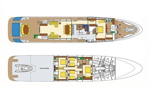 Layout 2