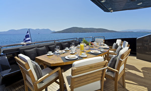 Deck View